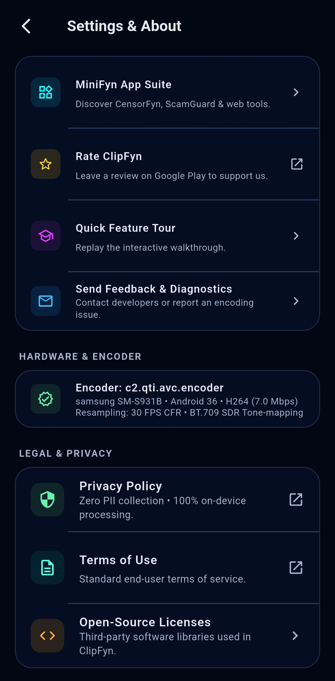 6. MiniFyn Suite Integration